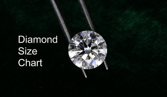 Understanding Diamond Size Charts: A Comprehensive Guide