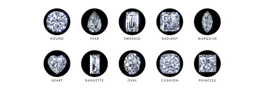 Exploring the Diverse World of Diamonds: Types, Origins, and Characteristics